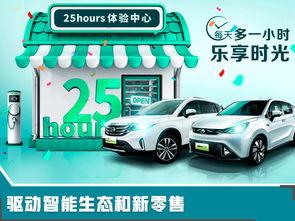 手機(jī)一鍵造車 定制化工廠開(kāi)啟汽車銷售新紀(jì)元